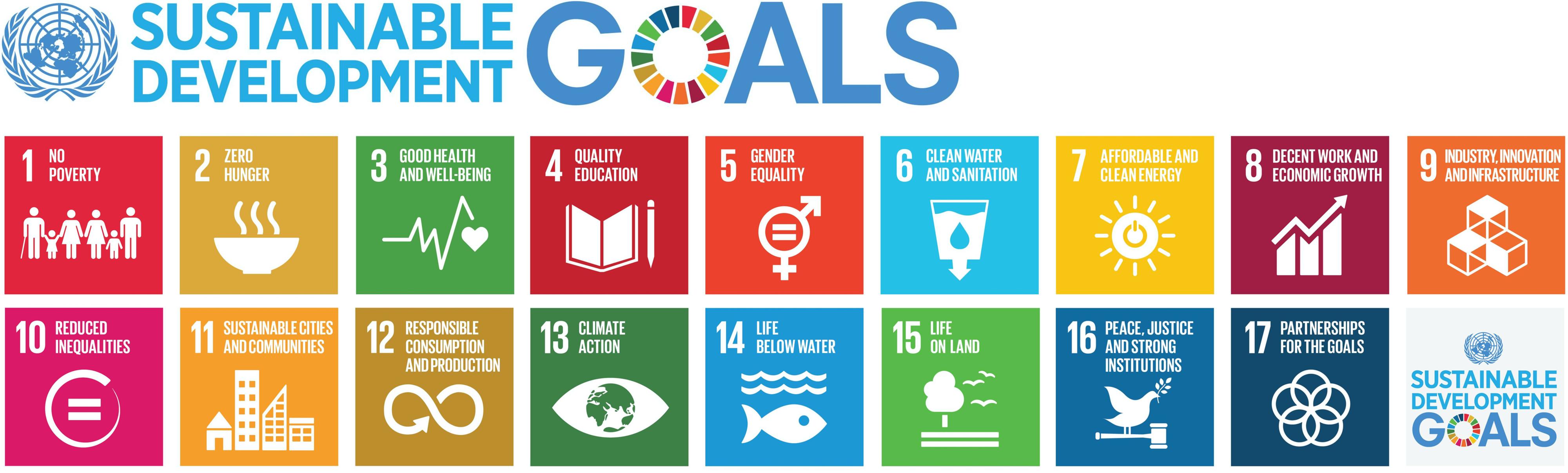 Designing A Course With The United Nations Sustainable Development Goals Sdgs Center For 8483