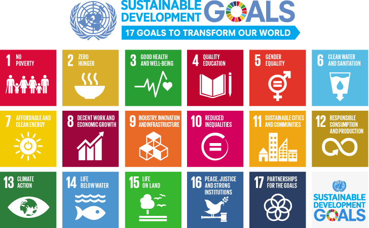 U.N. Sustainable Development Goals