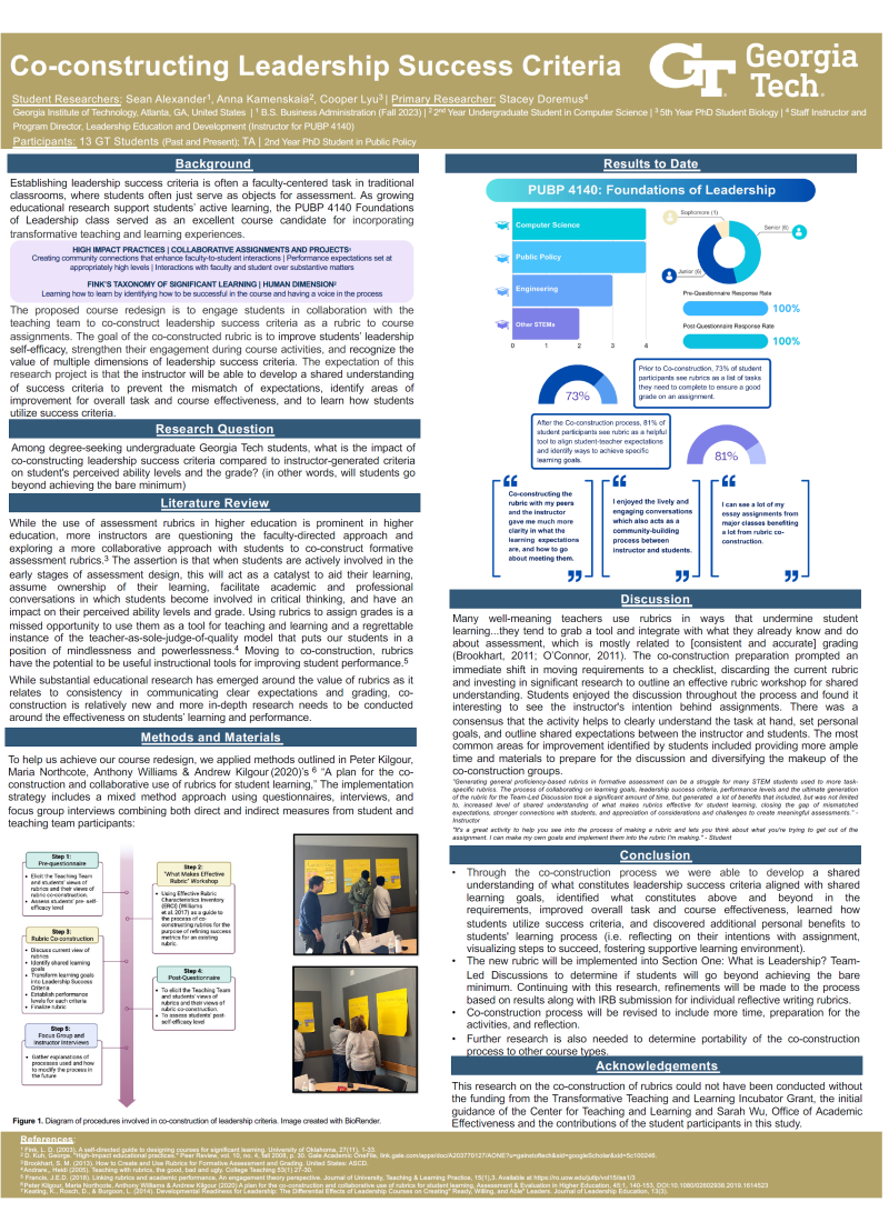 Co-constructing Rubrics Poster